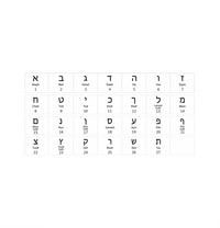 Ava Hebrew Nameplate Necklace